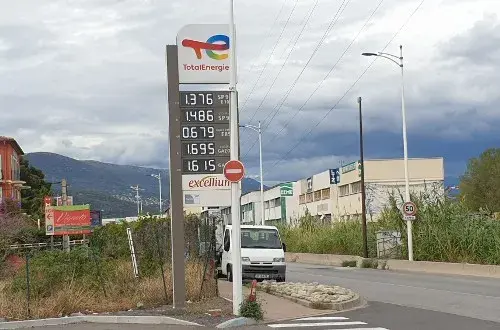 Total