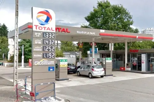 TotalEnergies